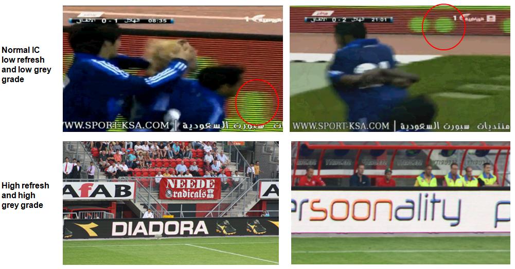 스포츠 LED 디스플레이